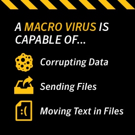 macro viruses